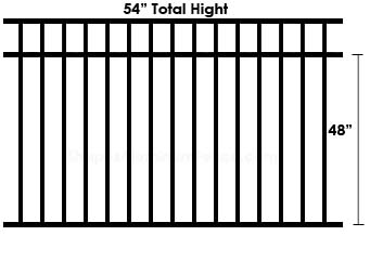 BOCA Pool Code